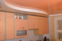 ��������� ������������� �������� �������